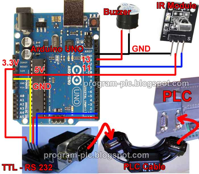 IR Remote Control Programmable Logic Controller (PLC) Arduino