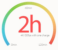 Baterai Yi 4K bisa digunkan untuk merekam video selama 120 menit atau 2 Jam dalam sekali charge