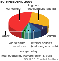 resistencias construcción nacional