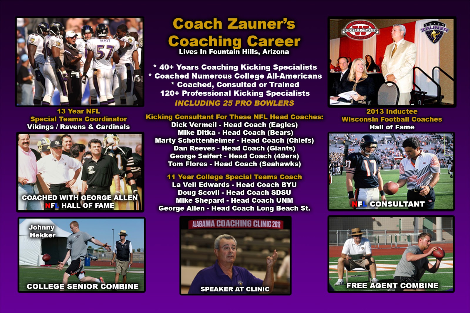 Coach Zauner's Blog... Wisconsin High School Kicking Camps for 2018