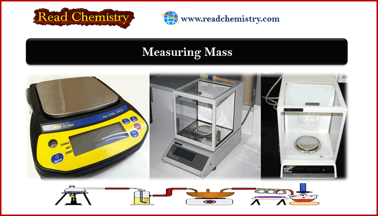 Analytical Balance: Definition, Principle, Types, Examples
