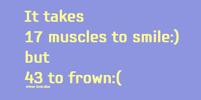It takes 17 muscles to smile, but 43 to frown.