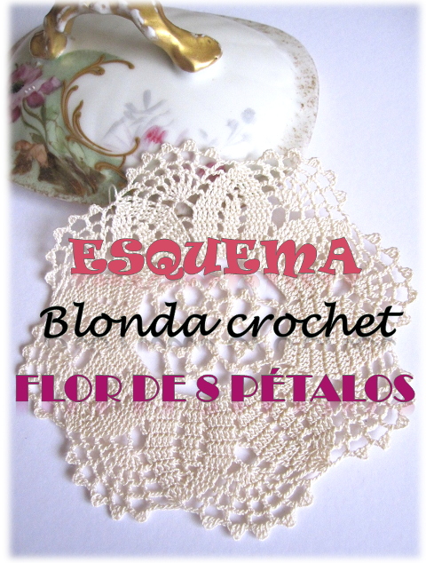esquema blonda crochet flor de 8 pétalos descargable gratis