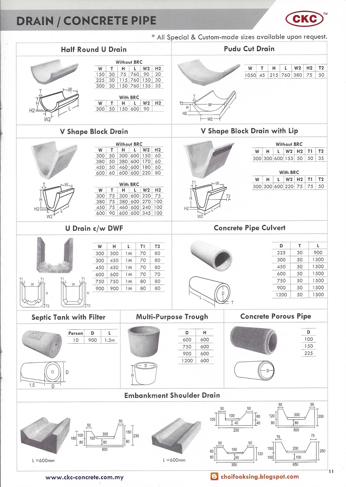 CKC Choi Fook Sing Enterprise S/B "CKC" Embankment Drain, V drain, U
