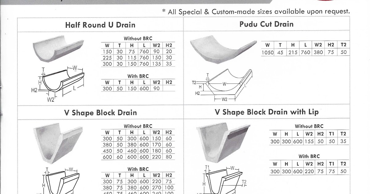 CKC Choi Fook Sing Enterprise S B CKC Embankment Drain V Drain U ckc-choi-fook-sing-enterprise-s-b-ckc-embankment-drain-v-drain-u