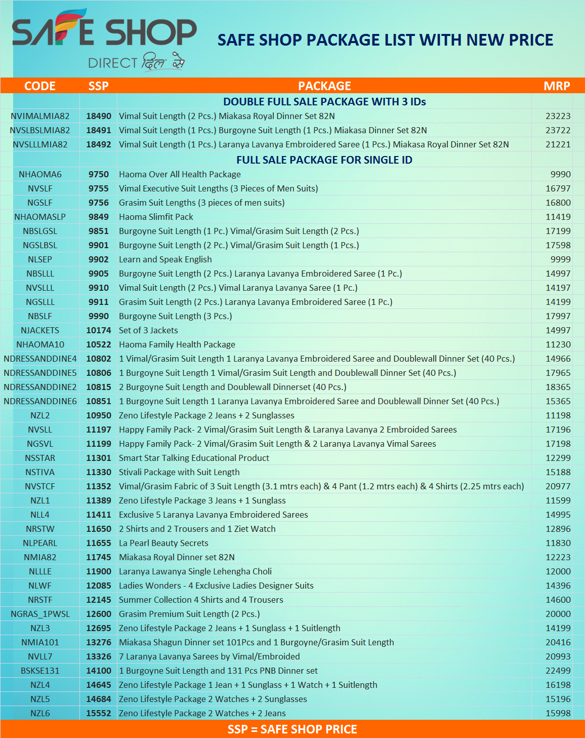 SAFE SHOP PRODUCT DETAILS FOR JOINING