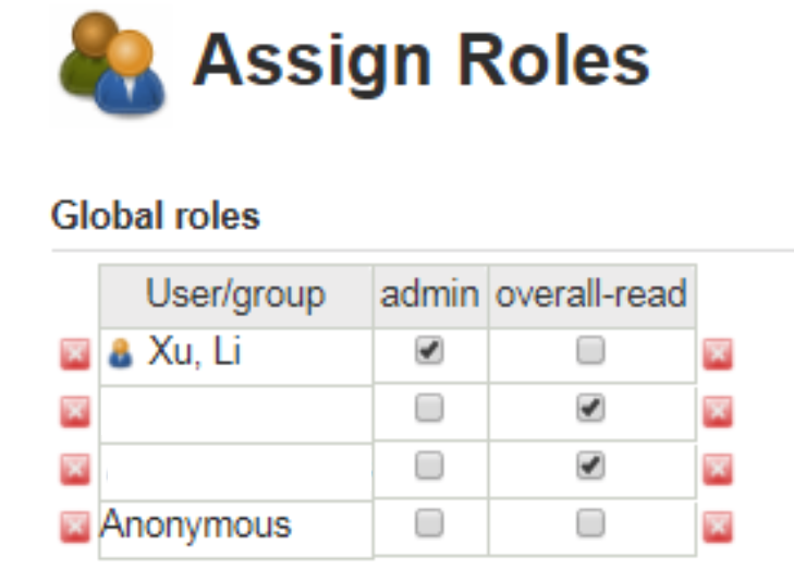 TΩИΨ Jenkins How To Configure RoleBased Security Model