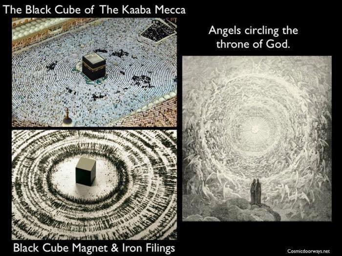 Sophistice Beyt I Mamur Isra Ve Mirac Circumambulation Pradakshina