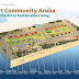 Door TNO geleid consortium zet Smart Community Aruba op