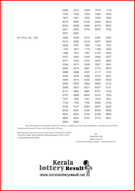 KeralaLotteryResult.net , kerala lottery result 6.9.2018 karunya plus KN 229 6 september 2018 result , kerala lottery kl result , yesterday lottery results , lotteries results , keralalotteries , kerala lottery , keralalotteryresult , kerala lottery result , kerala lottery result live , kerala lottery today , kerala lottery result today , kerala lottery results today , today kerala lottery result , 6 09 2018, kerala lottery result 6-09-2018 , karunya plus lottery results , kerala lottery result today karunya plus , karunya plus lottery result , kerala lottery result karunya plus today , kerala lottery karunya plus today result , karunya plus kerala lottery result , karunya plus lottery KN 229 results 6-9-2018 , karunya plus lottery KN 229 , live karunya plus lottery KN-229 , karunya plus lottery , 6/8/2018 kerala lottery today result karunya plus , 6/09/2018 karunya plus lottery KN-229 , today karunya plus lottery result , karunya plus lottery today result , karunya plus lottery results today , today kerala lottery result karunya plus , kerala lottery results today karunya plus , karunya plus lottery today , today lottery result karunya plus , karunya plus lottery result today , kerala lottery bumper result , kerala lottery result yesterday , kerala online lottery results , kerala lottery draw kerala lottery results , kerala state lottery today , kerala lottare , lottery today , kerala lottery today draw result,
