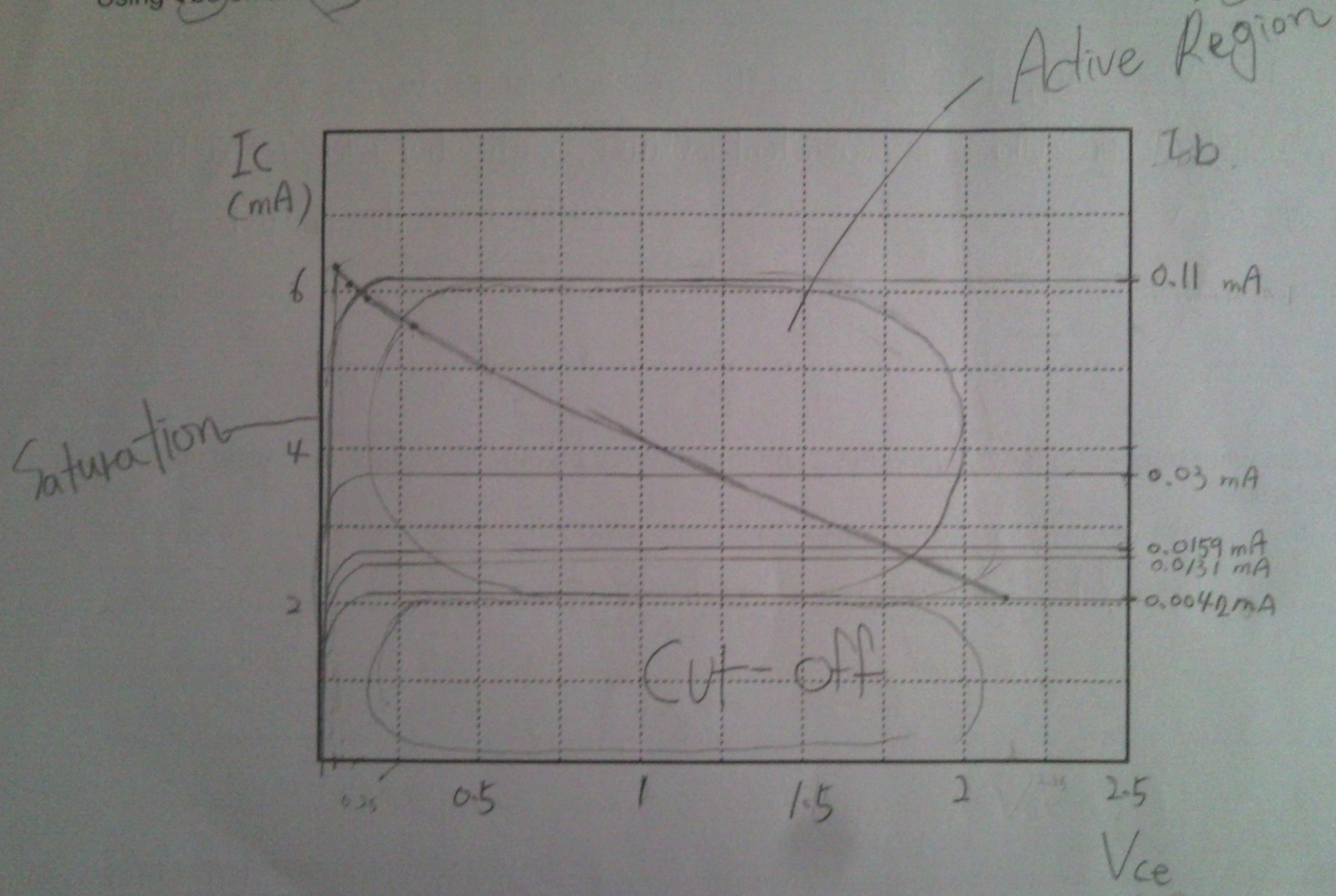 ByunghyunKimTTEC4847 Transistors
