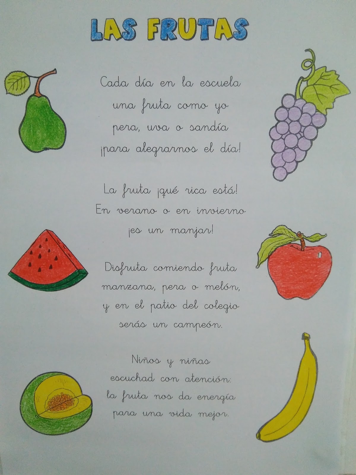Collection of Poemas Infantiles De Frutas | Collection Of Poemas