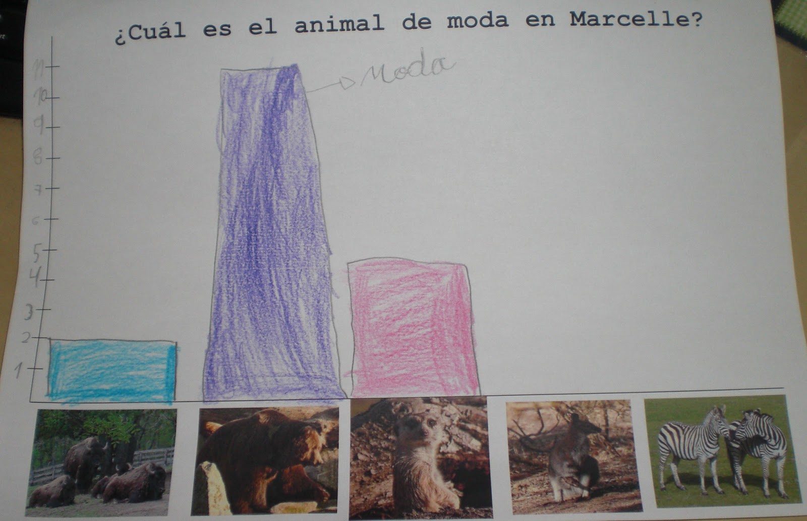 Escolapios Monforte Infantil