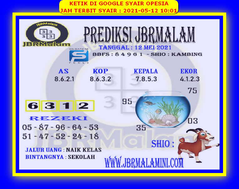 gambar togel syair sgp