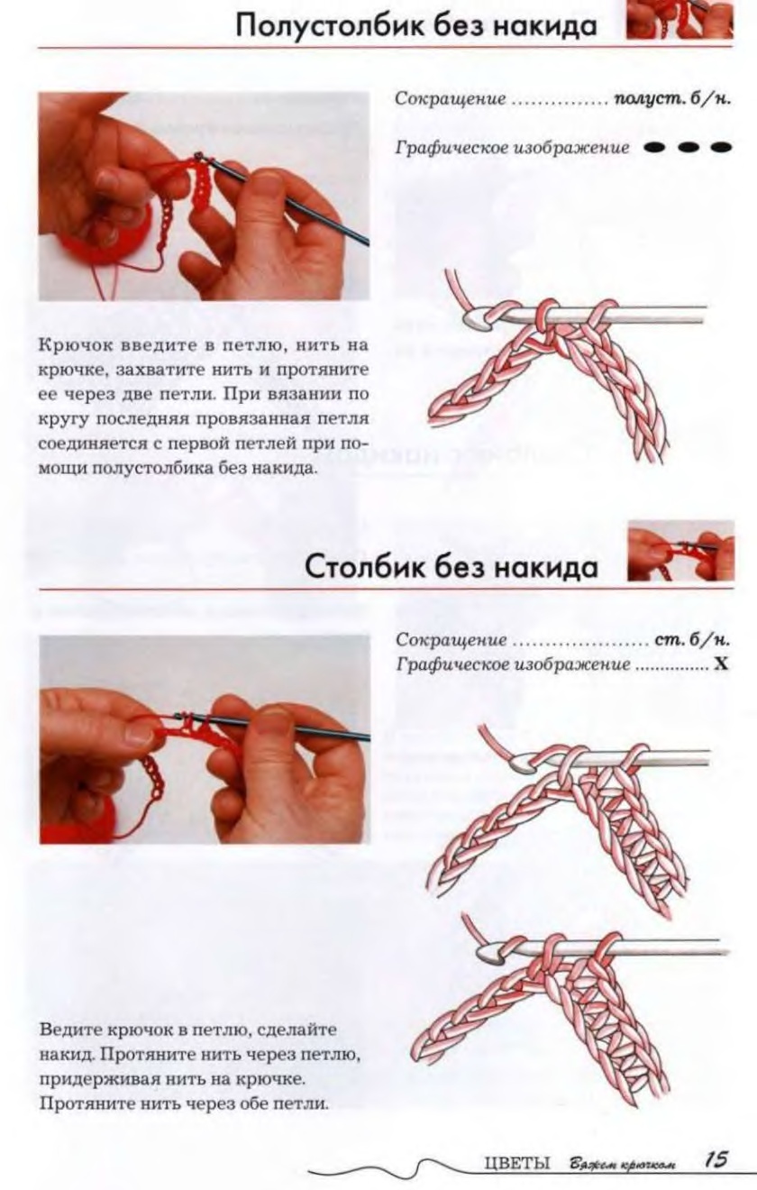 Как вязать полустолбик крючком без накида схема и объяснение