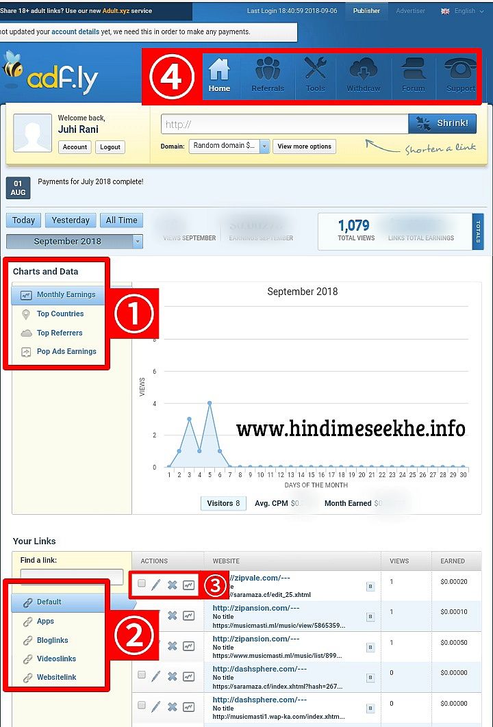 Adfly account dashboard adf-ly-account-dashboard