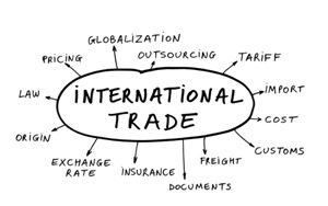 trade war, trump china trade deficit, US tariffs, NAFTA, WTO
