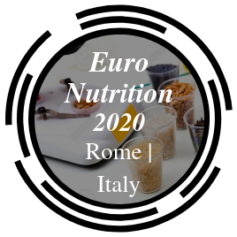 Euro Nutrition 2020