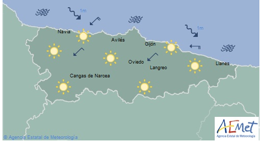 pronostico del tiempo para hoy