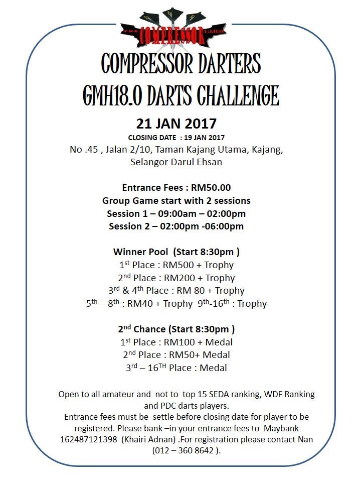 All About Darts COMPRESSOR DARTERS GMH18.0 DARTS CHALLENGE