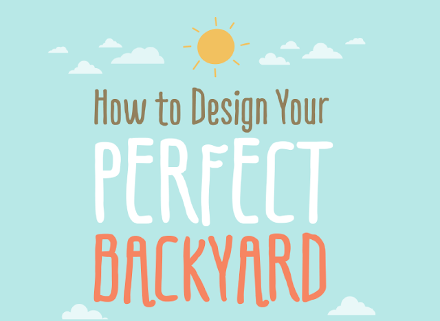 Image: How To Design Your Perfect Backyard