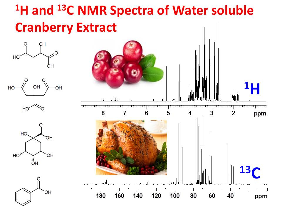 University of Ottawa NMR Facility Blog