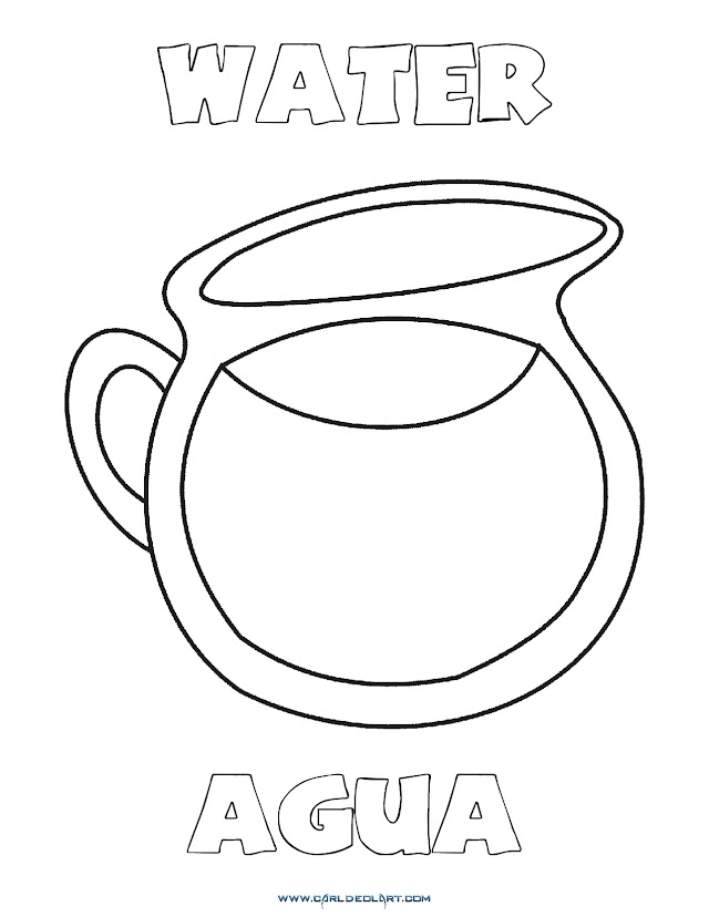 Dibujos Inglés - Español con A: Agua - Water