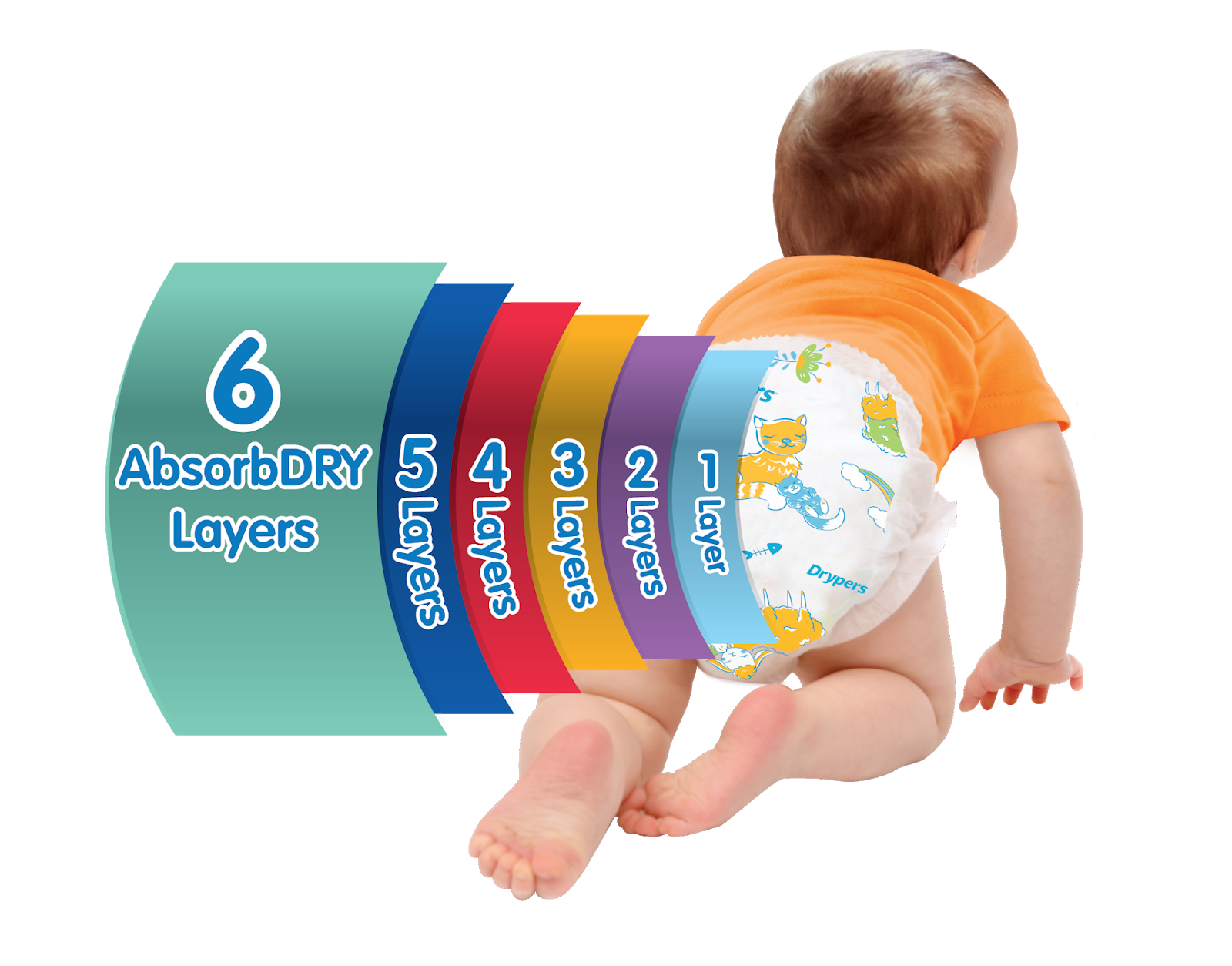 Drypers New Wee Wee Dry Review Malaysia Sebrinah Yeo