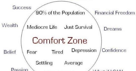 Pushing My Comfort Zone Day 27 Of Smcsf 30 Day Blog Challenge