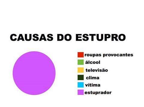Sobre o estupro da adolescente, Lobão comenta: 'País que fabrica miniputas' Sobre o estupro da adolescente, Lobão comenta: 'País que fabrica miniputas'