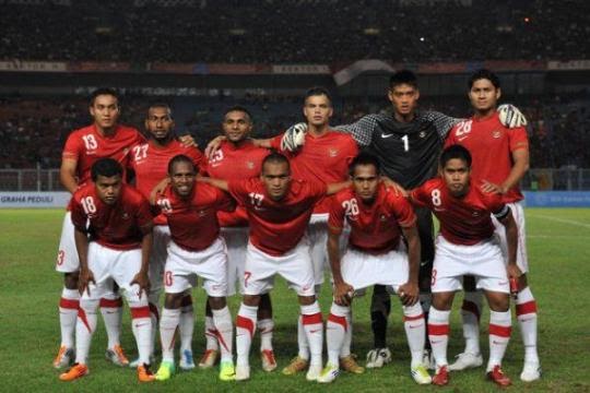 ™THE KOTAKZ™: Profil Lengkap Squad dan Official Timnas Indonesia U-23