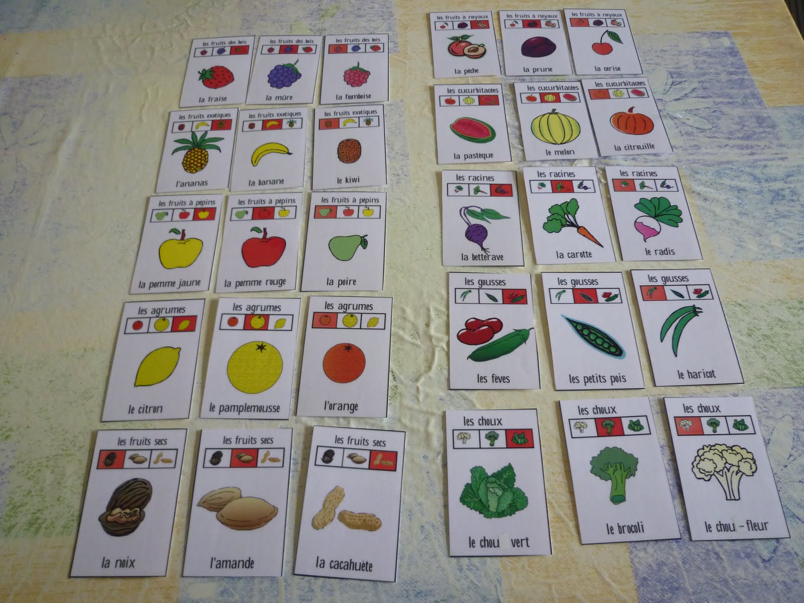 Jeu des 7 familles Les fruits et légumes - Laetitia Landois - Livres - du Nord