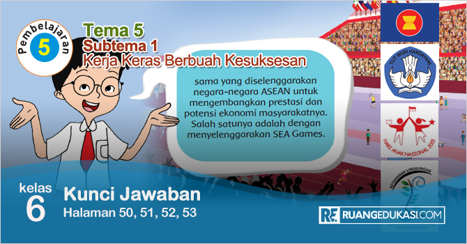 35+ Kunci Jawaban Tema 2 Kelas 6 Halaman 53 Sampai 61 Gif