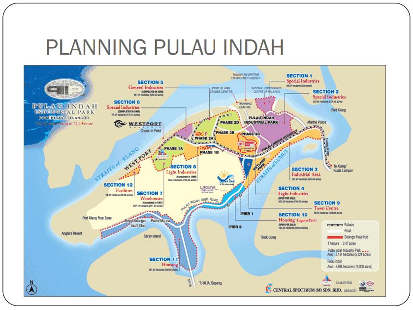 Land for Sale in Pulau Indah, Klang (14acres) | Malaysiaku Properties