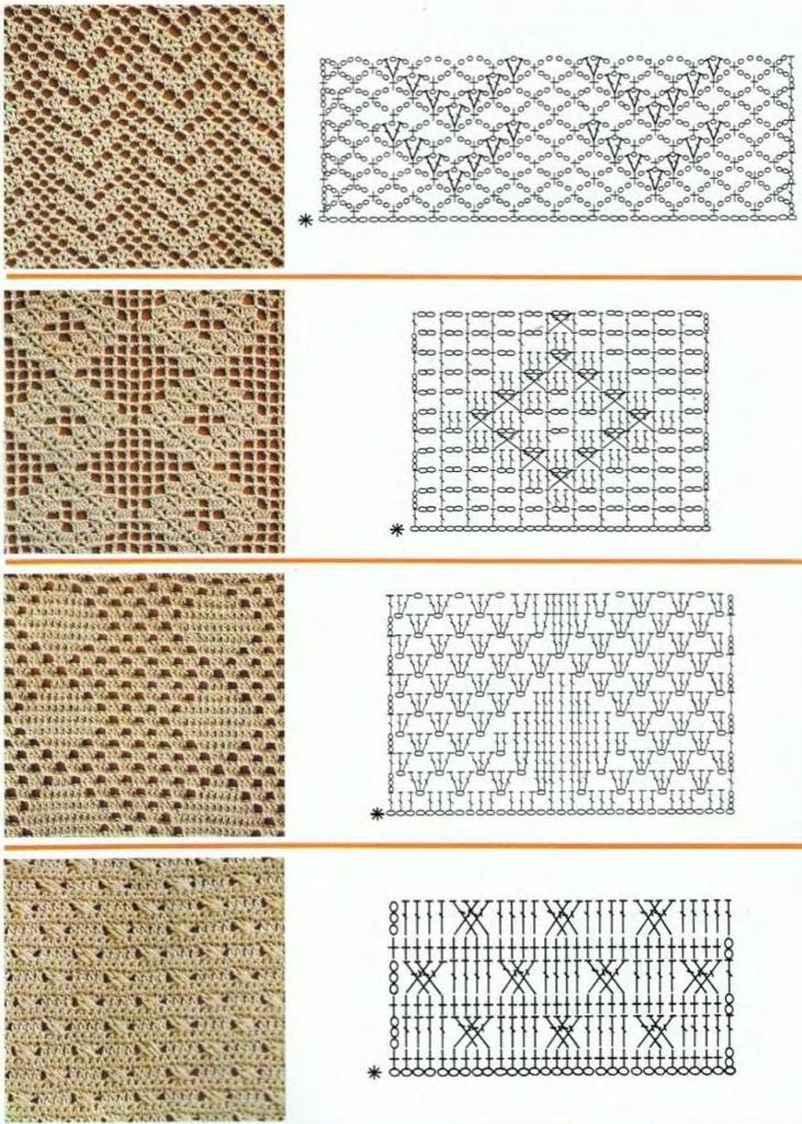Ely Handmade: Model crosetat - diagrama