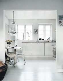 Decoración de cocinas con puertas en Laminado