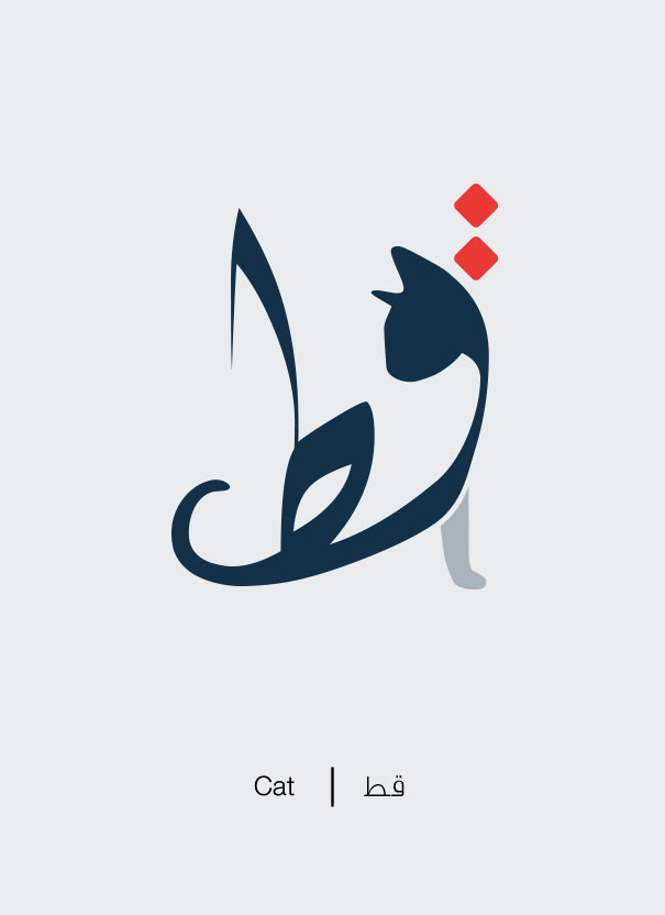 Arabic Words Illustrated Based On Their Literal Meaning - Cat - Qitt