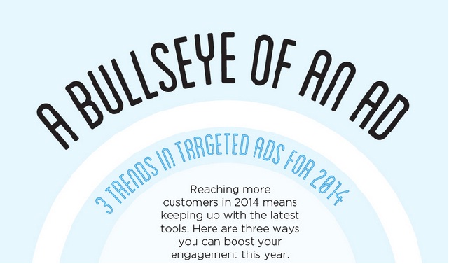 Image: A Bullseye Of An Ad [Infographic]