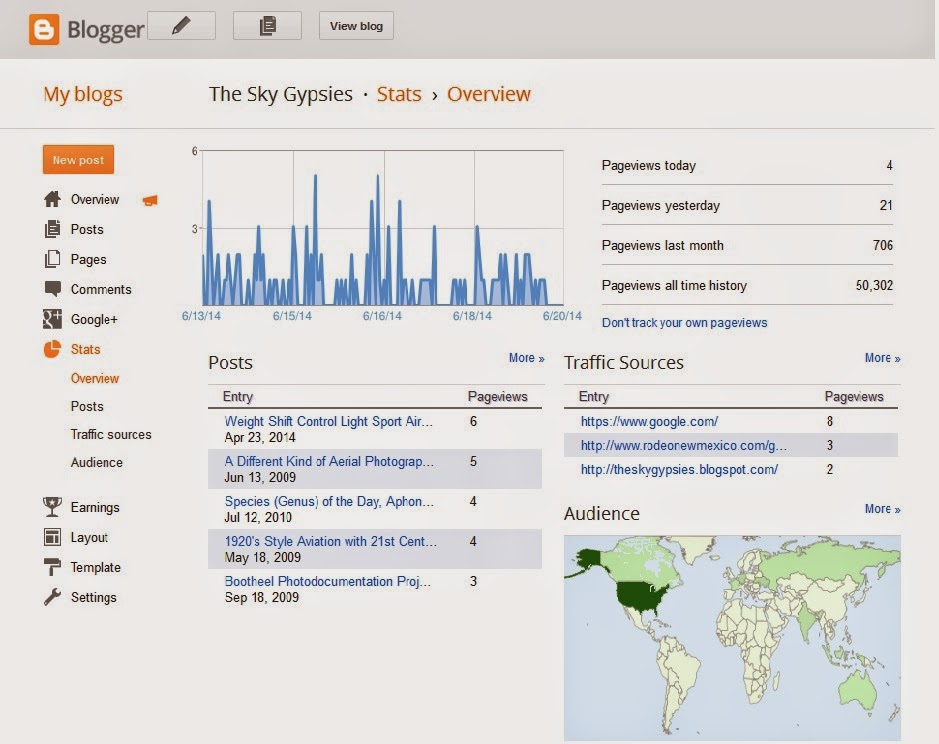 Blogging from the Boot Heel: June 2014