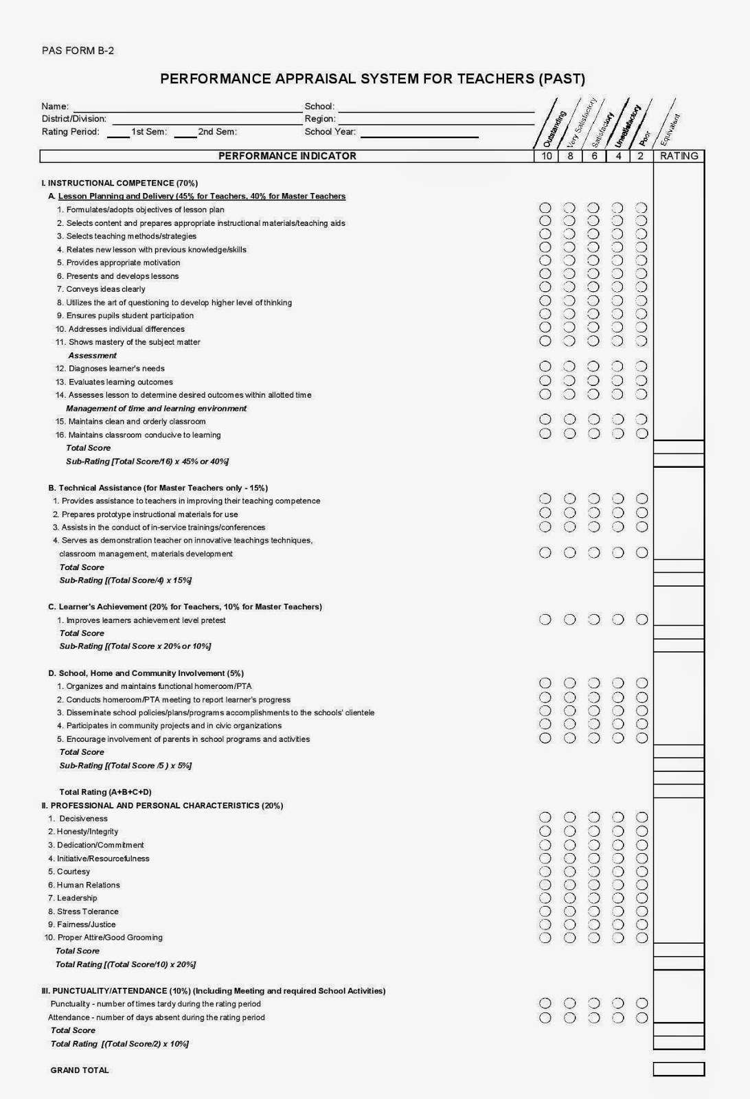 performance appraisal template excel