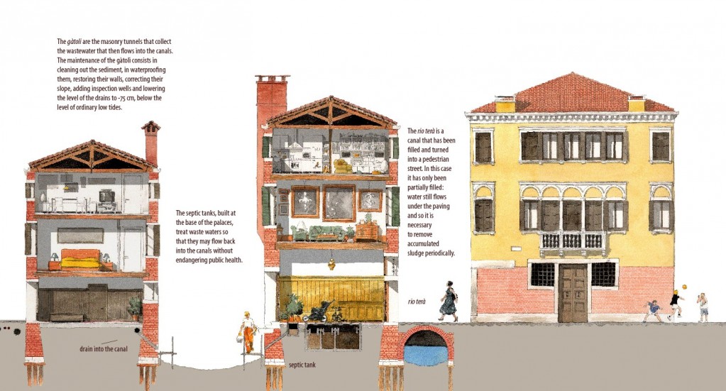 PROJECT IN VENECIA CIMENTACIONES