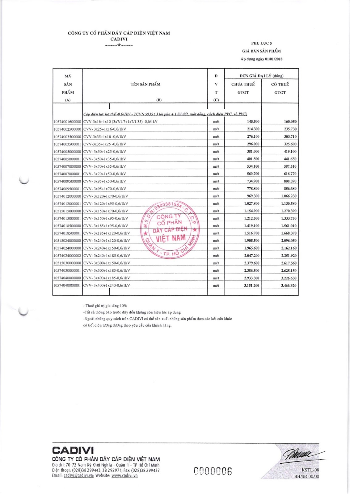 Tải bảng giá catalogue cáp điện Cadivi mới nhất tại Đại lý cấp 1 Tải bảng giá catalogue cáp điện Cadivi mới nhất tại Đại lý cấp 1