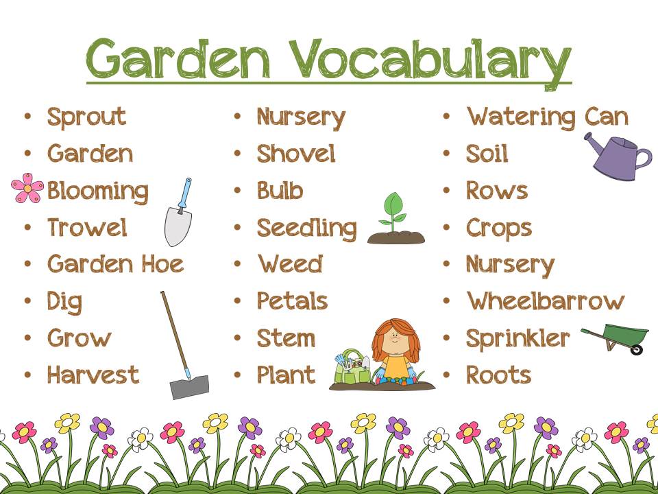 Garden для детей на английском. Стишок про цветы на английском. Garden перевод. A garden перевод. Мой сад на английском языке.