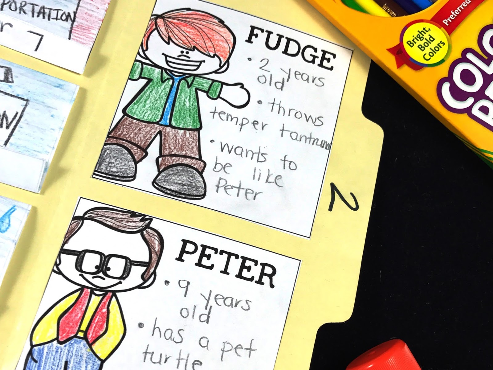 A New Way to Do Novel Summaries {VIDEO TUTORIAL} The Classroom Nook