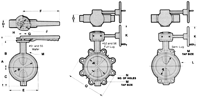 Process Valve Types and its Applications | PIPING GUIDE
