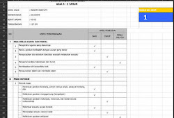 Raport Paud Tk Kb Tpa K13 Dan Contoh Narasinya Administrasi Paud