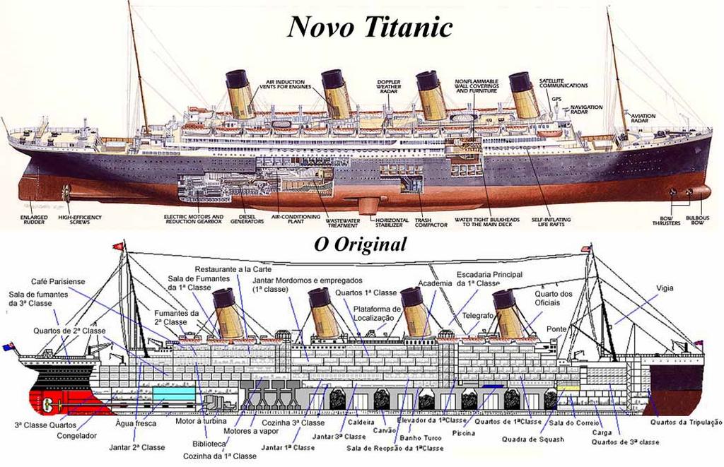 Размер парохода. Титаник сбоку схема. Титаник схема корабля. Титаник части корабля. Титаник конструкция корабля.