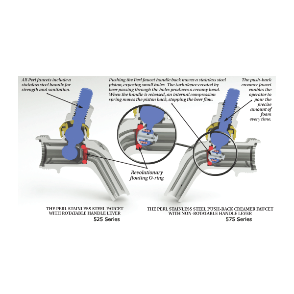 Hawaii Homebrew KEGWORKS Perlick Perl Stainless Faucet