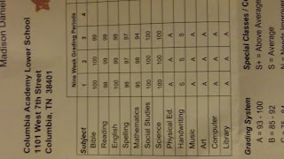 The Spears' Family Blog!: 3rd Quarter Report Card Time!