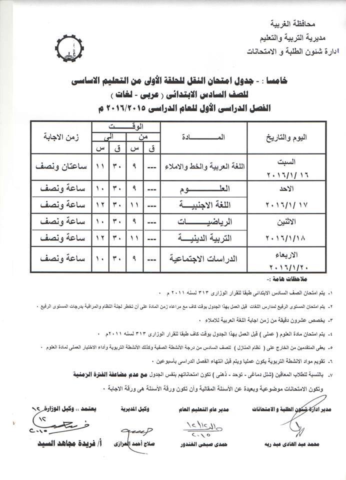 جدول إمتحانات الصف السادس الابتدائى الترم الاول جدول إمتحانات الصف السادس الابتدائى الترم الاول